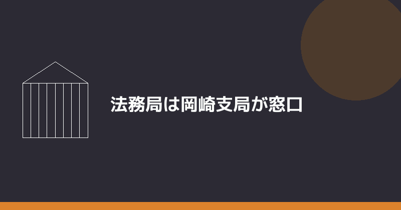 法務局は岡崎支局が窓口になることを示すイラスト