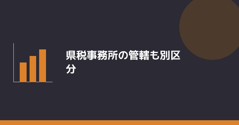 県税事務所の管轄も別区分になることを示すイラスト
