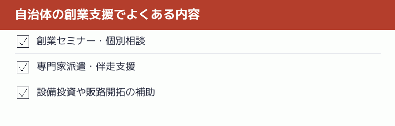 自治体の創業支援でよくある内容のチェックリスト
