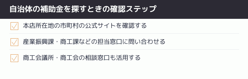 自治体の補助金を探すときの確認ステップのチェックリスト