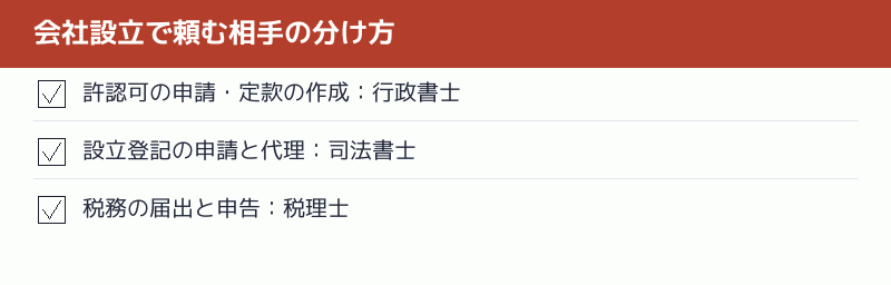 会社設立で頼む相手の分け方の一覧