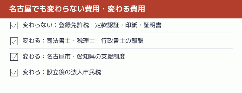 名古屋でも変わらない費用と変わる費用のチェックリスト