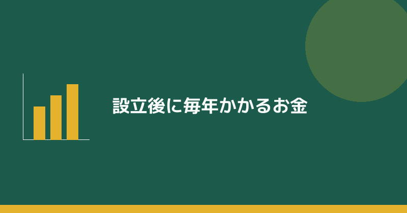 設立後に毎年かかるお金を示すイラスト