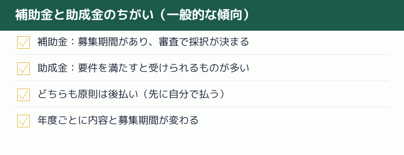 補助金と助成金のちがいの一般的な傾向