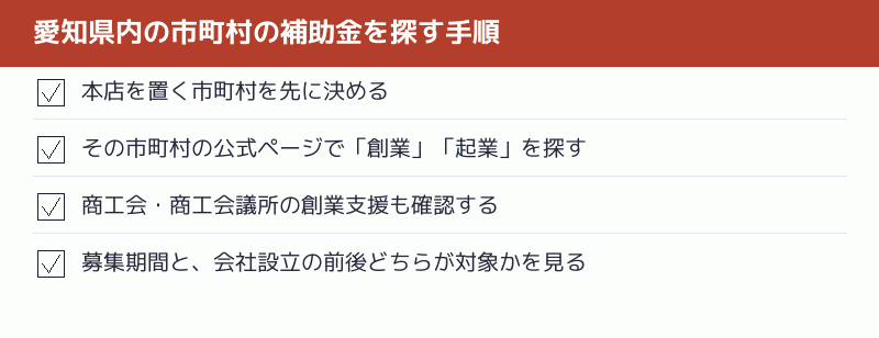 愛知県内の市町村の補助金を探す手順