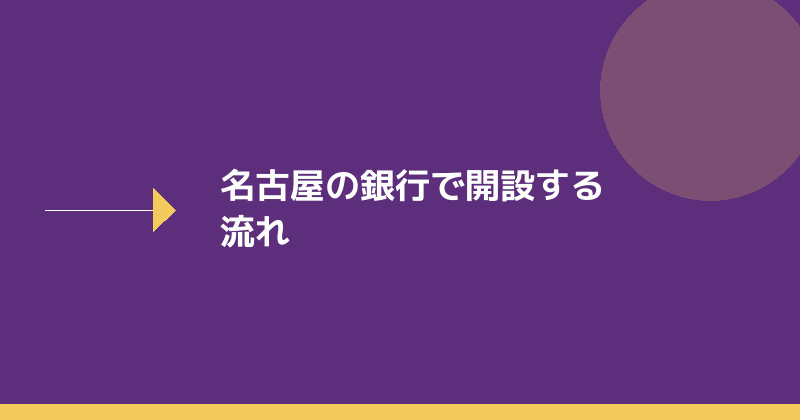名古屋の銀行で法人口座を開設する流れを示すイラスト