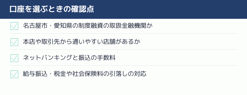 口座を選ぶときの確認点のチェックリスト