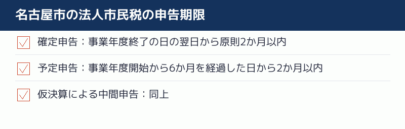 名古屋市の法人市民税の申告期限のリスト