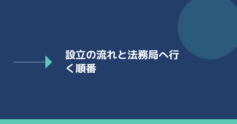 会社設立の流れと法務局へ行く順番を示すイラスト