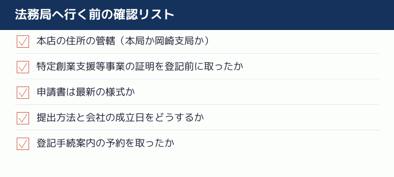 法務局へ行く前の確認リスト