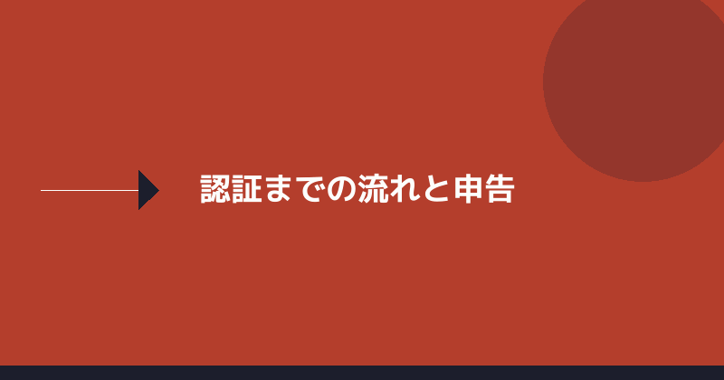 定款認証までの流れを示すイラスト