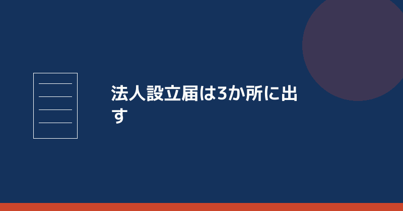 法人設立届は3か所に出すことを示すイラスト