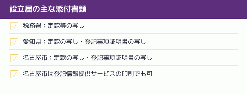 設立届の主な添付書類のチェックリスト