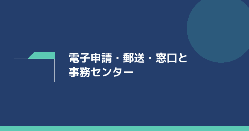 社会保険の届出の提出方法と事務センターを示すイラスト