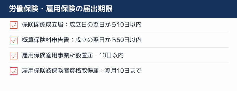 労働保険・雇用保険の届出期限のチェックリスト