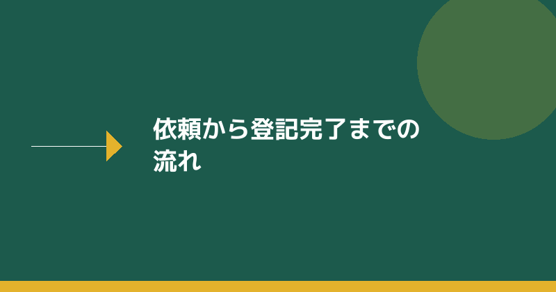 司法書士に依頼してから登記完了までの流れを示すイラスト