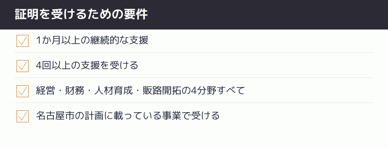 特定創業支援等事業の証明を受けるための要件のチェックリスト