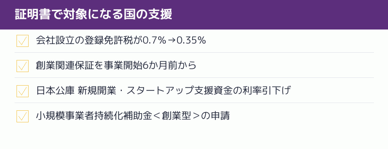 証明書で対象になる4つの支援の一覧