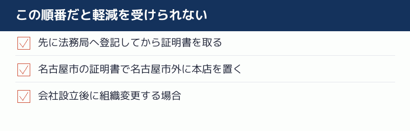 登録免許税の軽減を受けられない順番の例