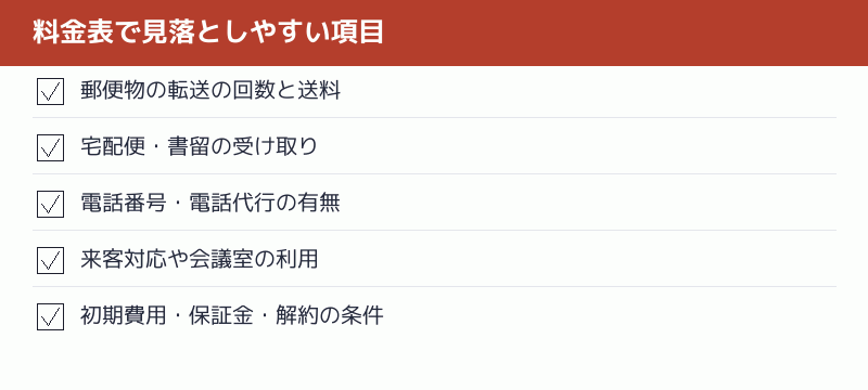 バーチャルオフィスの料金表で見落としやすい項目のリスト