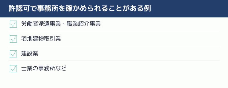 許認可で事務所を確かめられることがある業種の例