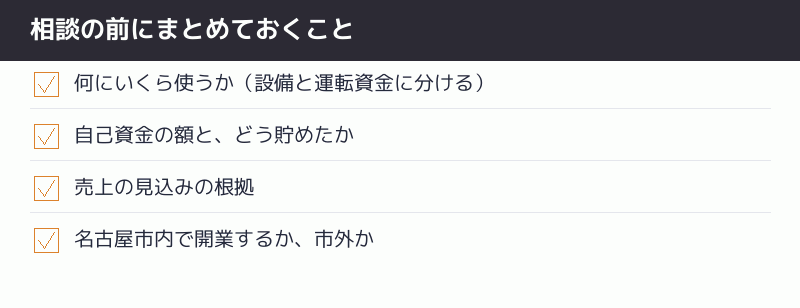 融資の相談の前にまとめておくことのチェックリスト