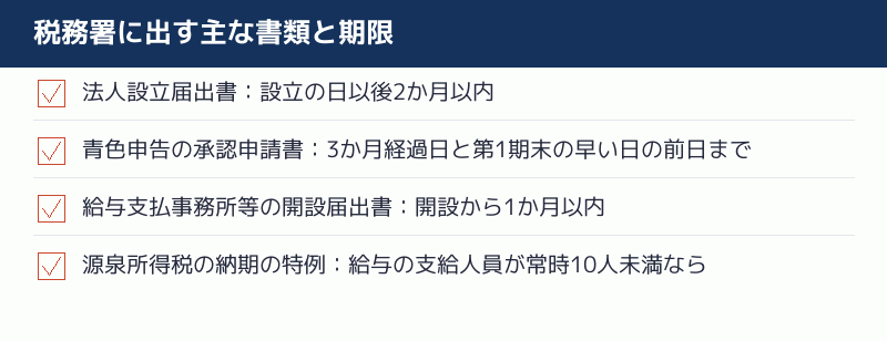税務署に出す主な書類と期限のチェックリスト