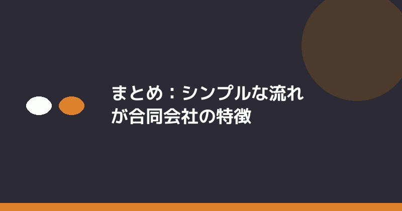 まとめとしてシンプルな流れであることを示すイラスト