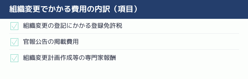 組織変更でかかる費用の内訳のチェックリスト