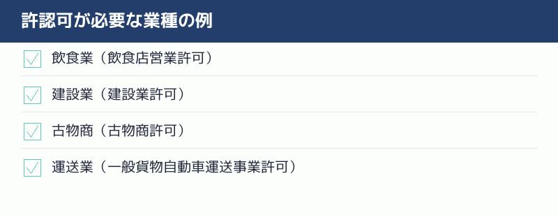 許認可が必要な業種の例を示すチェックリスト