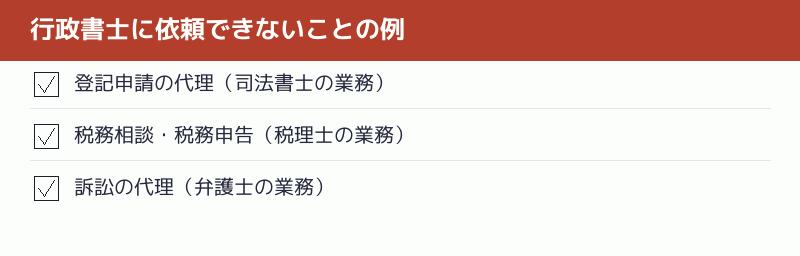 行政書士に依頼できないことの例を示すチェックリスト
