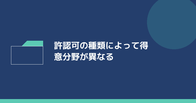 許認可の種類によって得意分野が異なることを示すイラスト