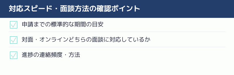 対応スピード・面談方法の確認ポイントを示すチェックリスト