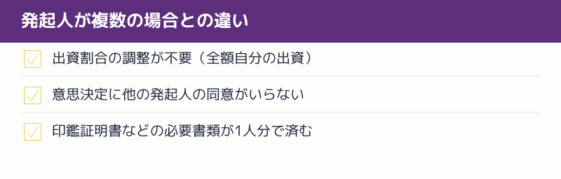 発起人が複数の場合との違いを示すチェックリスト