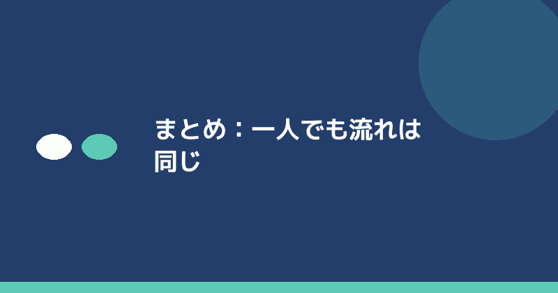 まとめとして一人でも流れは同じであることを示すイラスト
