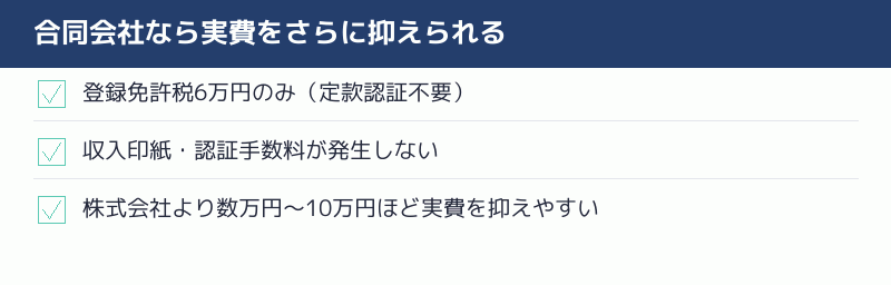 合同会社なら実費をさらに抑えられることを示すチェックリスト