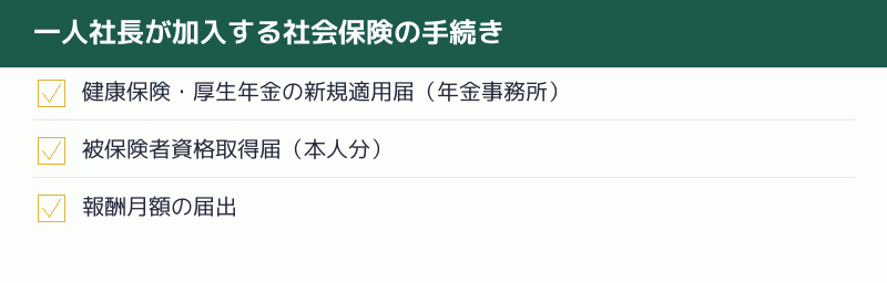 一人社長が加入する社会保険の手続きのチェックリスト