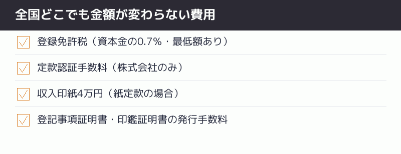 全国どこでも金額が変わらない費用のチェックリスト