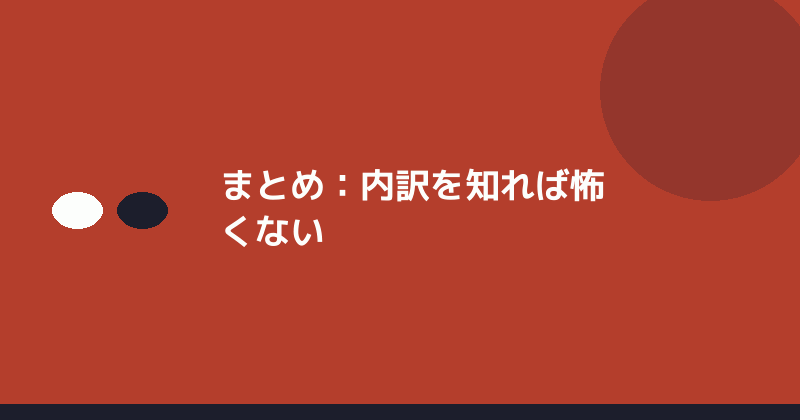まとめとして内訳を知ることの大切さを示すイラスト