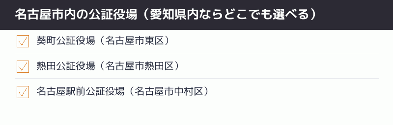 名古屋市内の公証役場一覧のチェックリスト