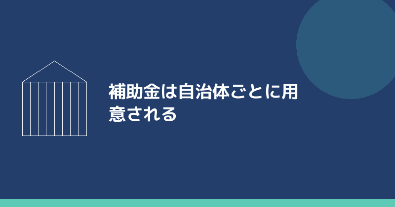 補助金は自治体ごとに用意されることを示すイラスト