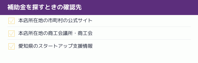 補助金を探すときの確認先のチェックリスト