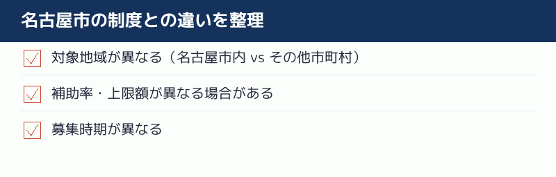 名古屋市の制度との違いを整理したチェックリスト