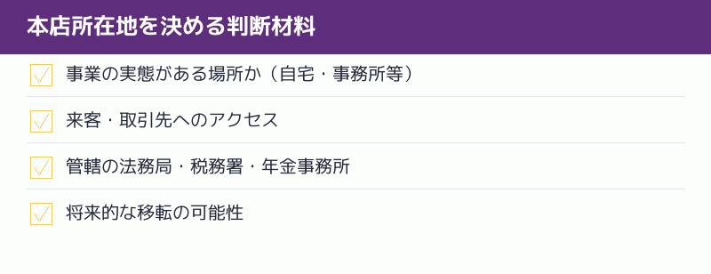 本店所在地を決める判断材料のチェックリスト