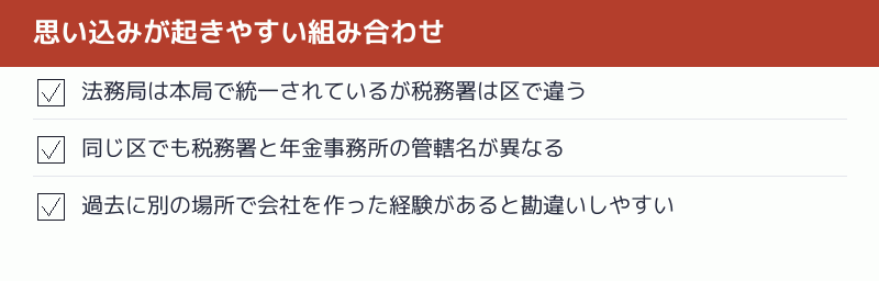 思い込みが起きやすい組み合わせのチェックリスト