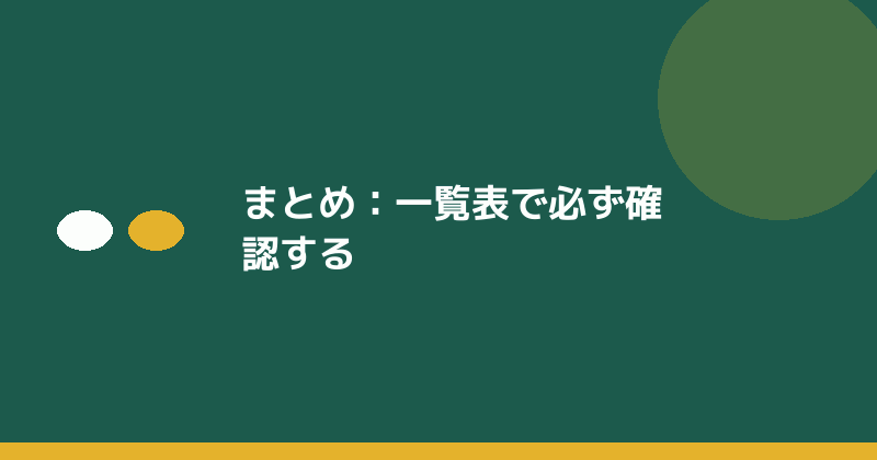 まとめとして一覧表での確認の重要性を示すイラスト
