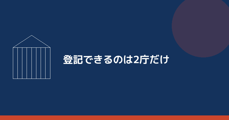 名古屋で会社設立の登記を申請できるのは2庁だけであることを示すイラスト