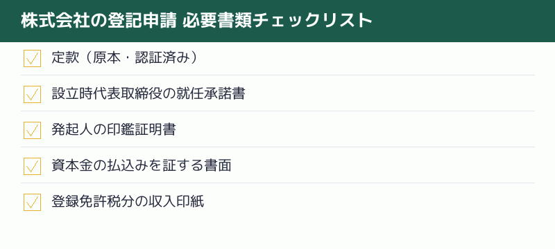 株式会社の登記申請の必要書類チェックリスト