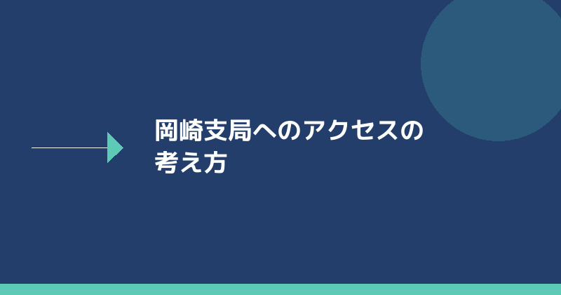 岡崎支局へのアクセスの考え方を示すイラスト