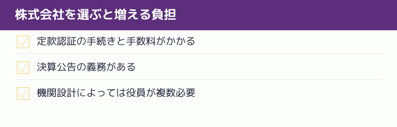 株式会社を選ぶと増える負担のチェックリスト
